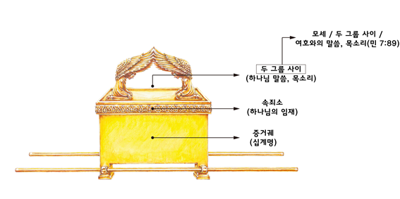 KakaoTalk_20180807_152711976.png