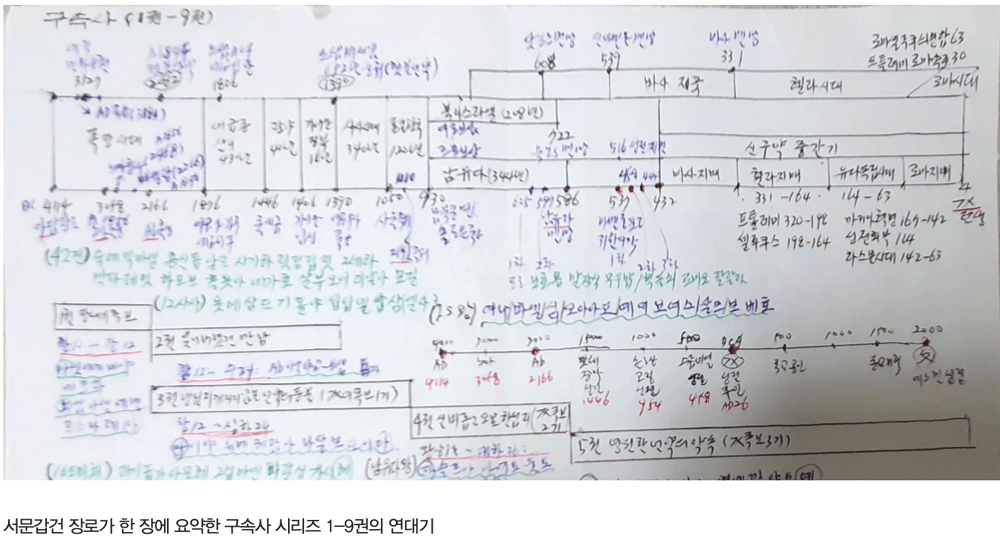 13스크린샷-2021-05-25-오후-1.22.32.gif