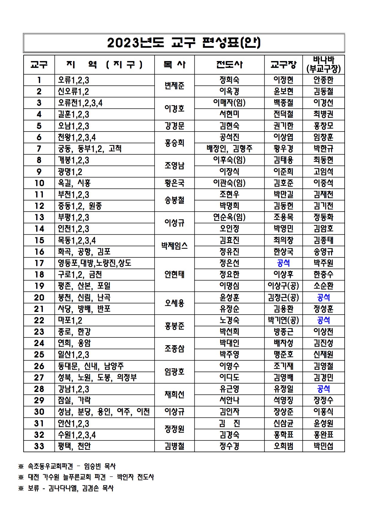 2023 교구편성표_최종1.jpg