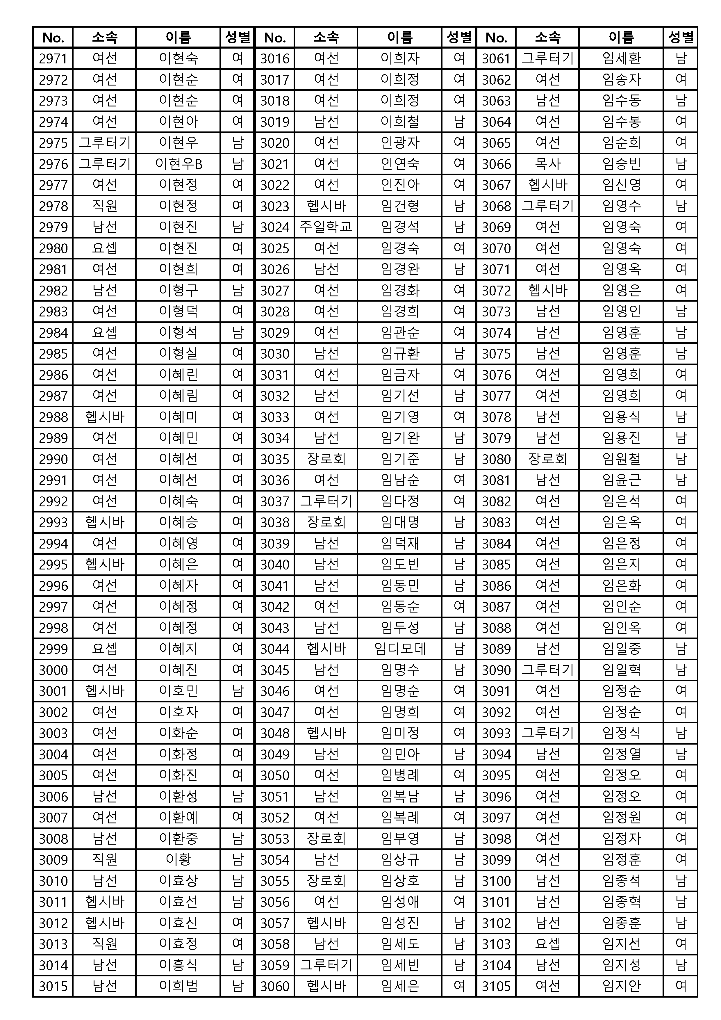 [공동의회통합명부]_240126_4120명_게시용_페이지_01_페이지_23.png