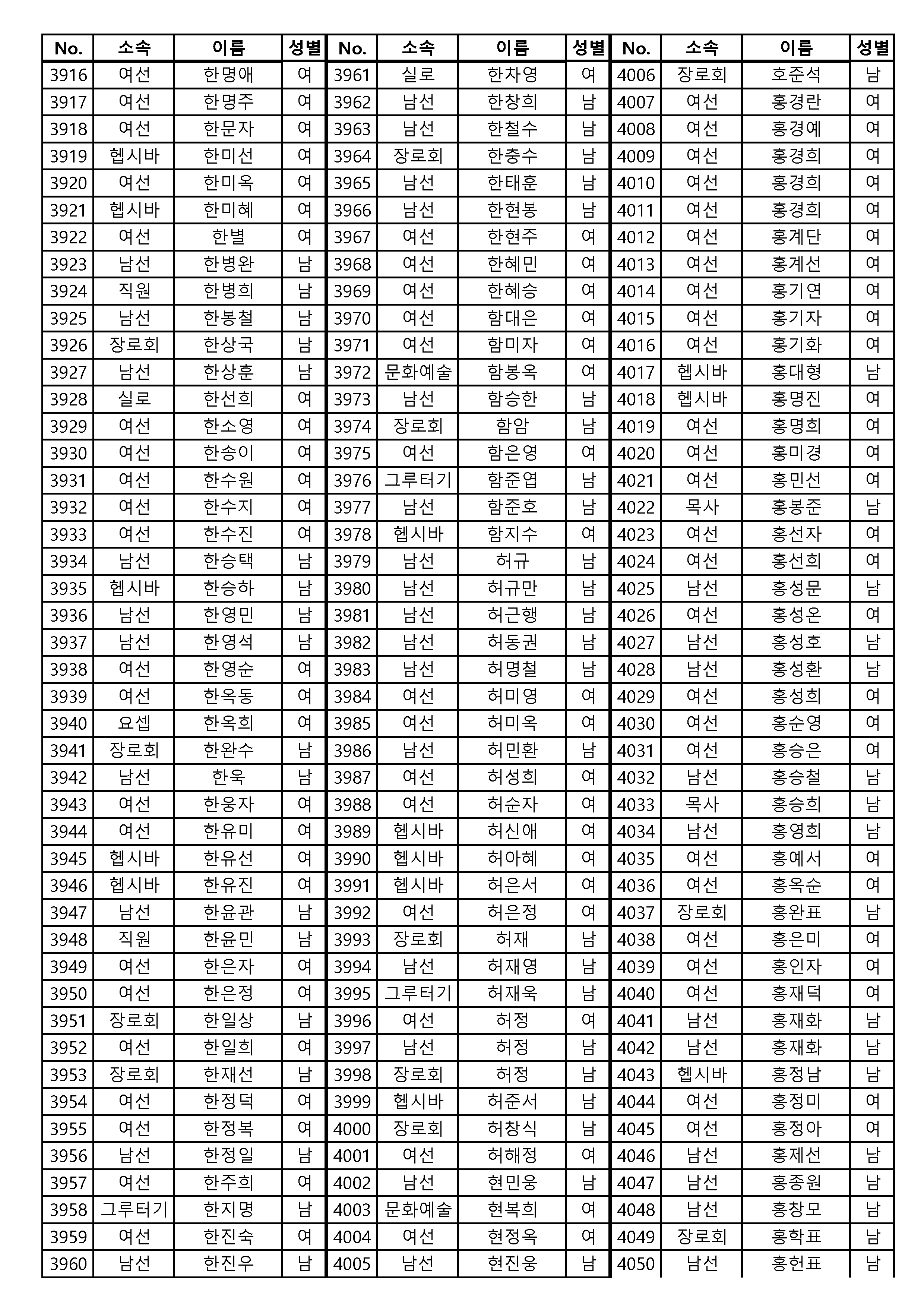 [공동의회통합명부]_240126_4120명_게시용_페이지_01_페이지_30.png