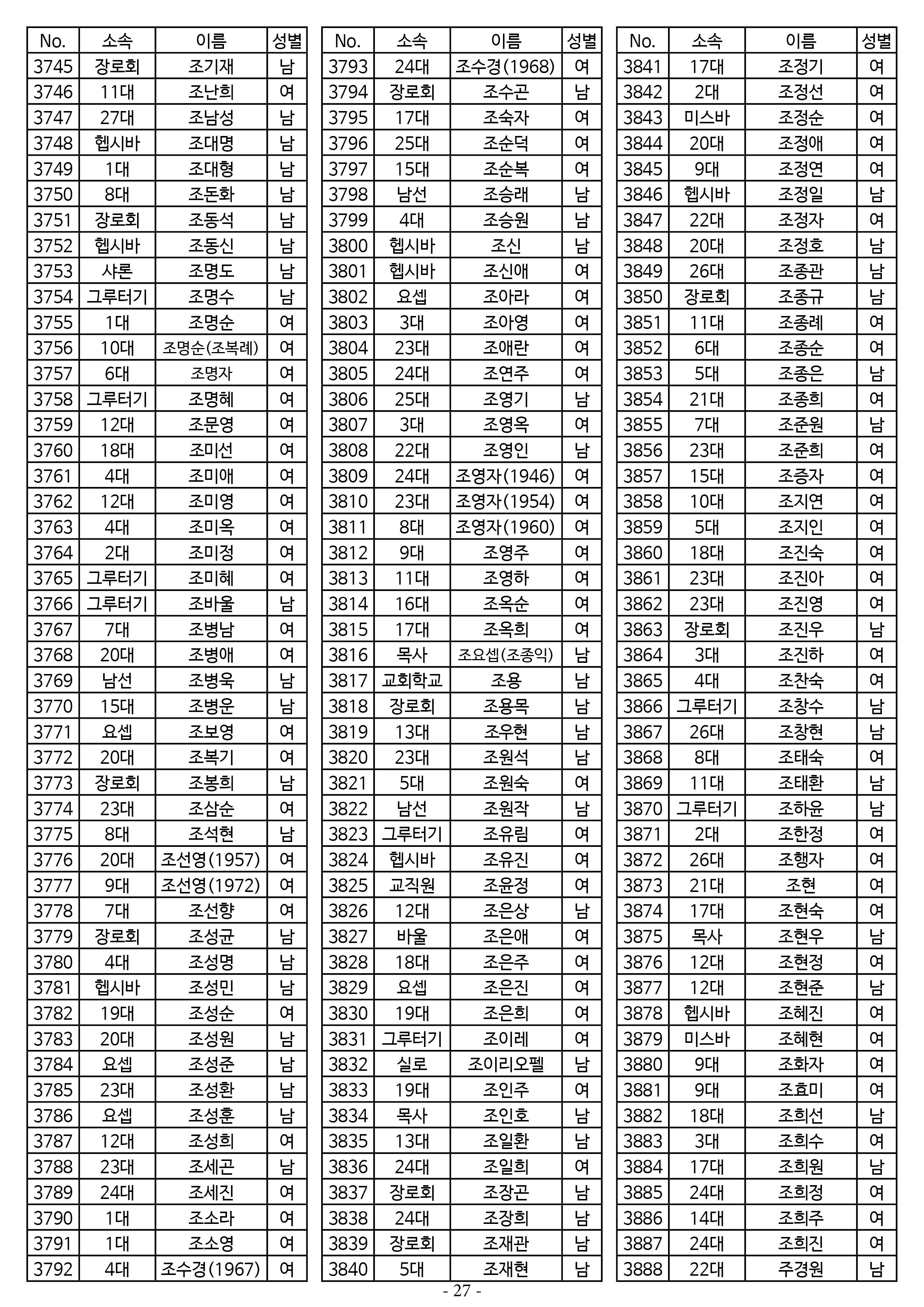 26년도 1월 공동의회 명부27.jpg