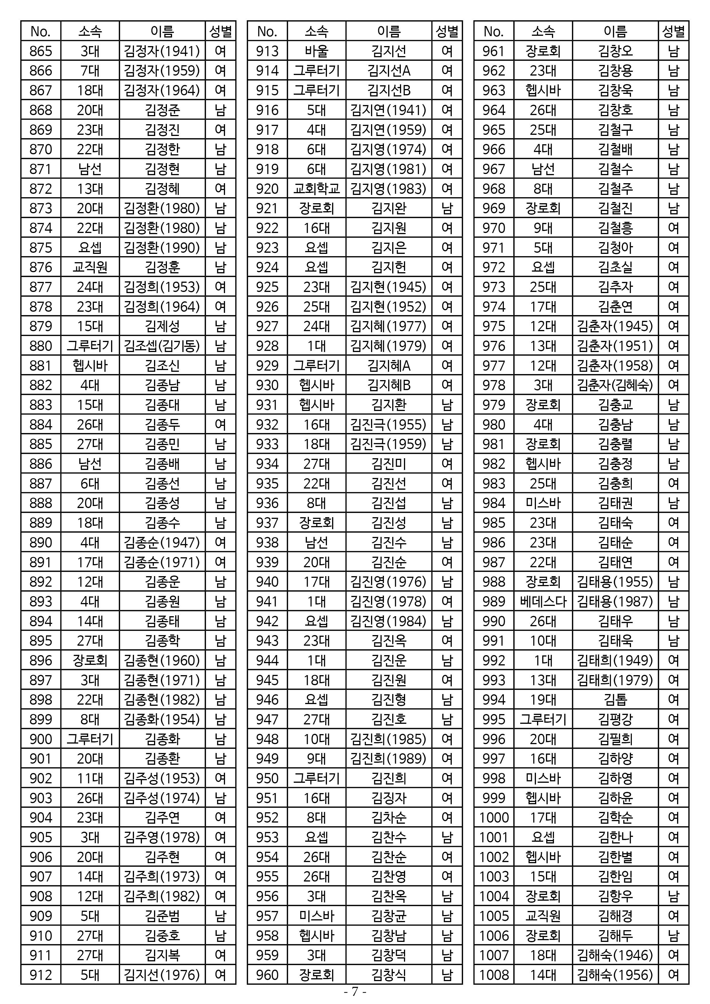 25년도 7월 공동의회 명부 1차 수정7.jpg