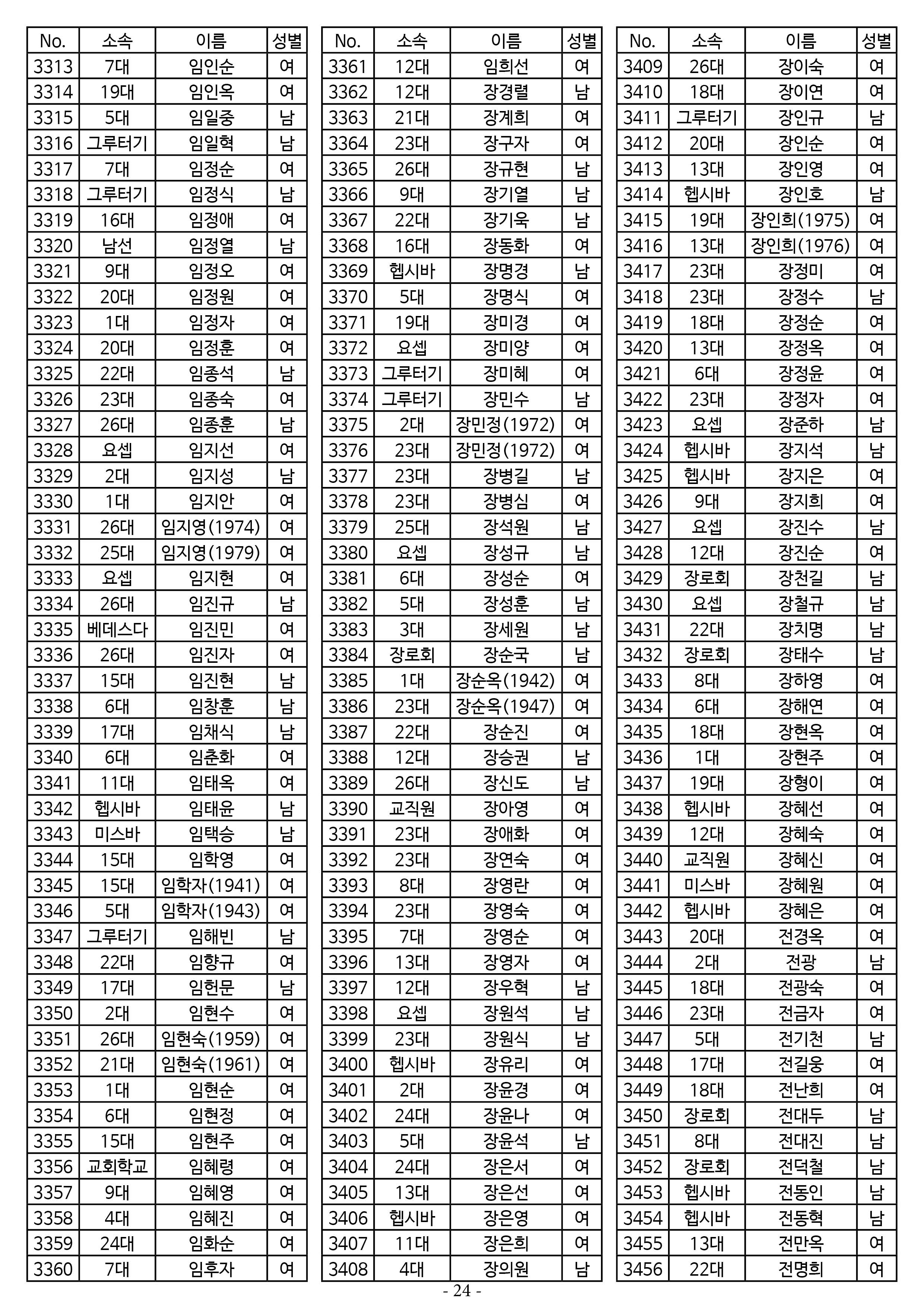 25년도 7월 공동의회 명부 1차 수정24.jpg