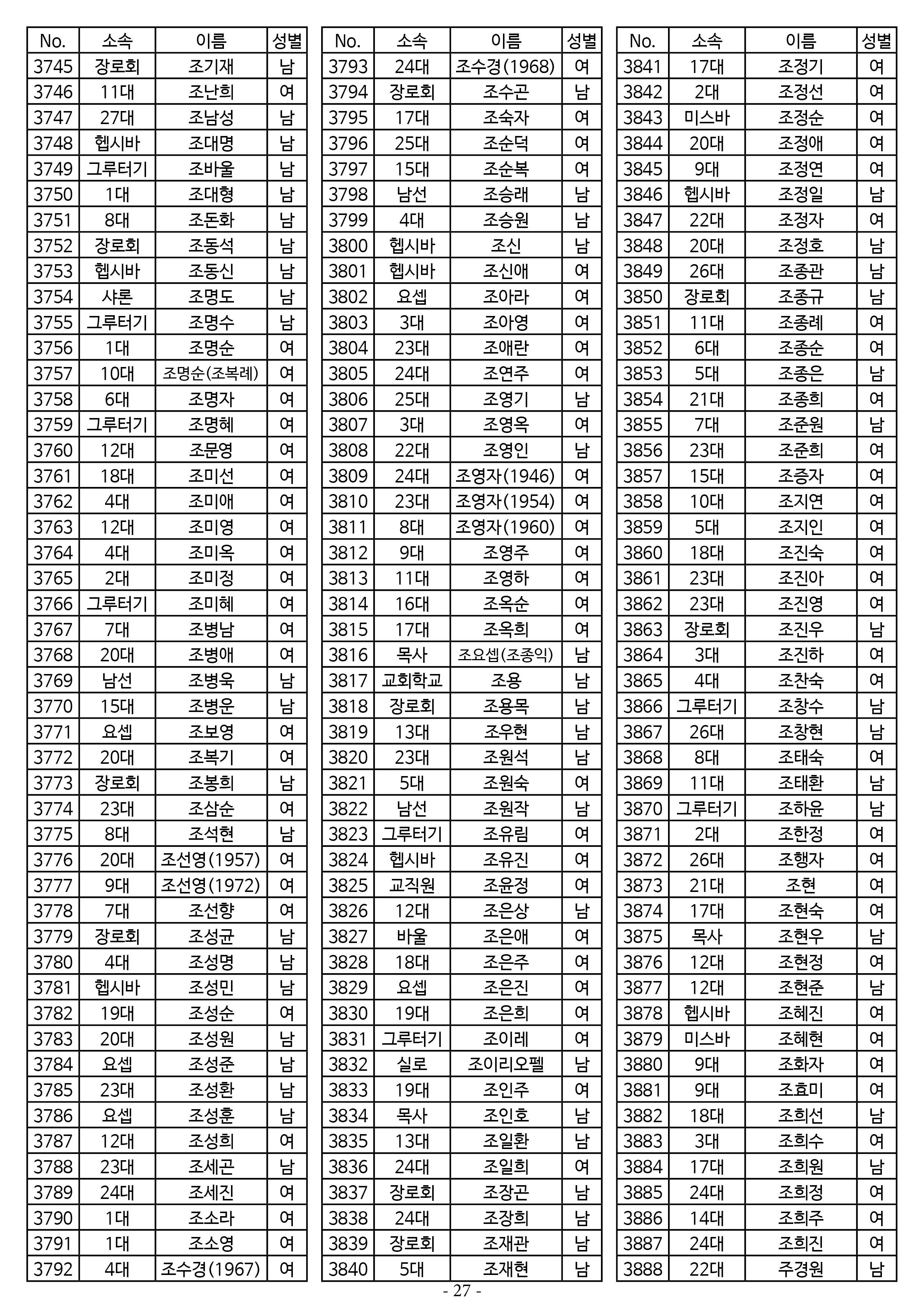 25년도 7월 공동의회 명부 1차 수정27.jpg