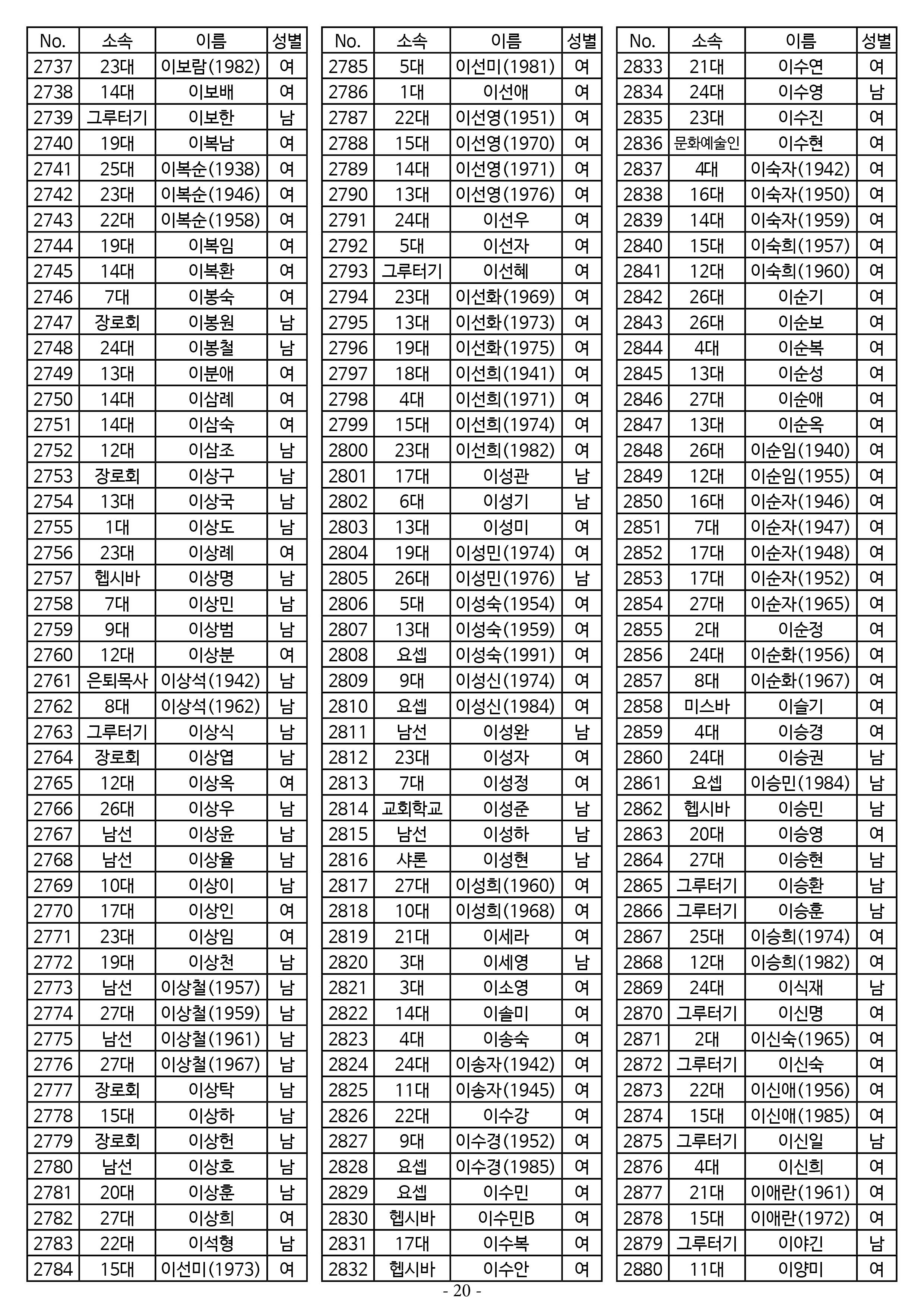 25년도 7월 공동의회 명부 1차 수정20.jpg