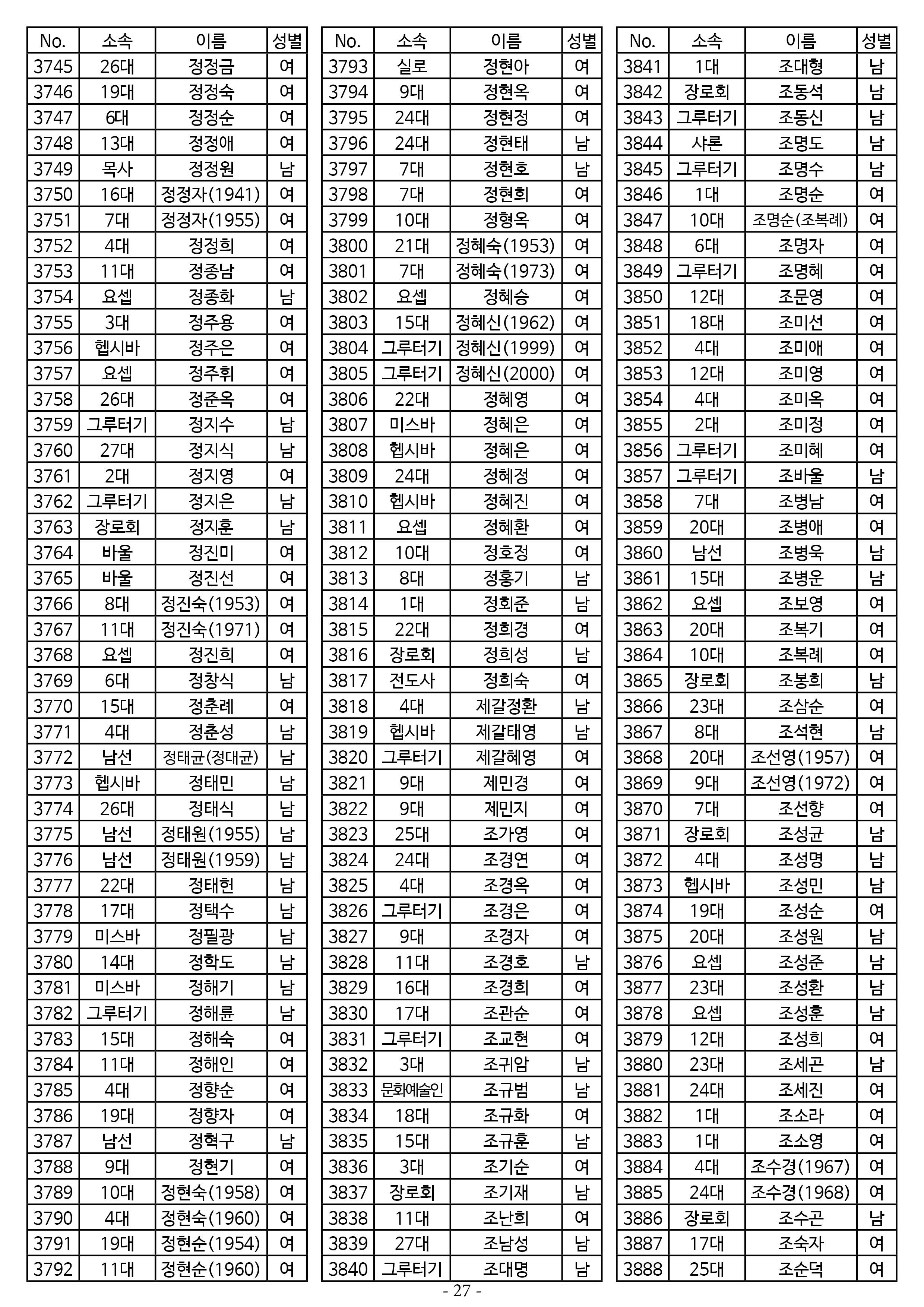 26년도 7월 공동의회 명부27.jpg