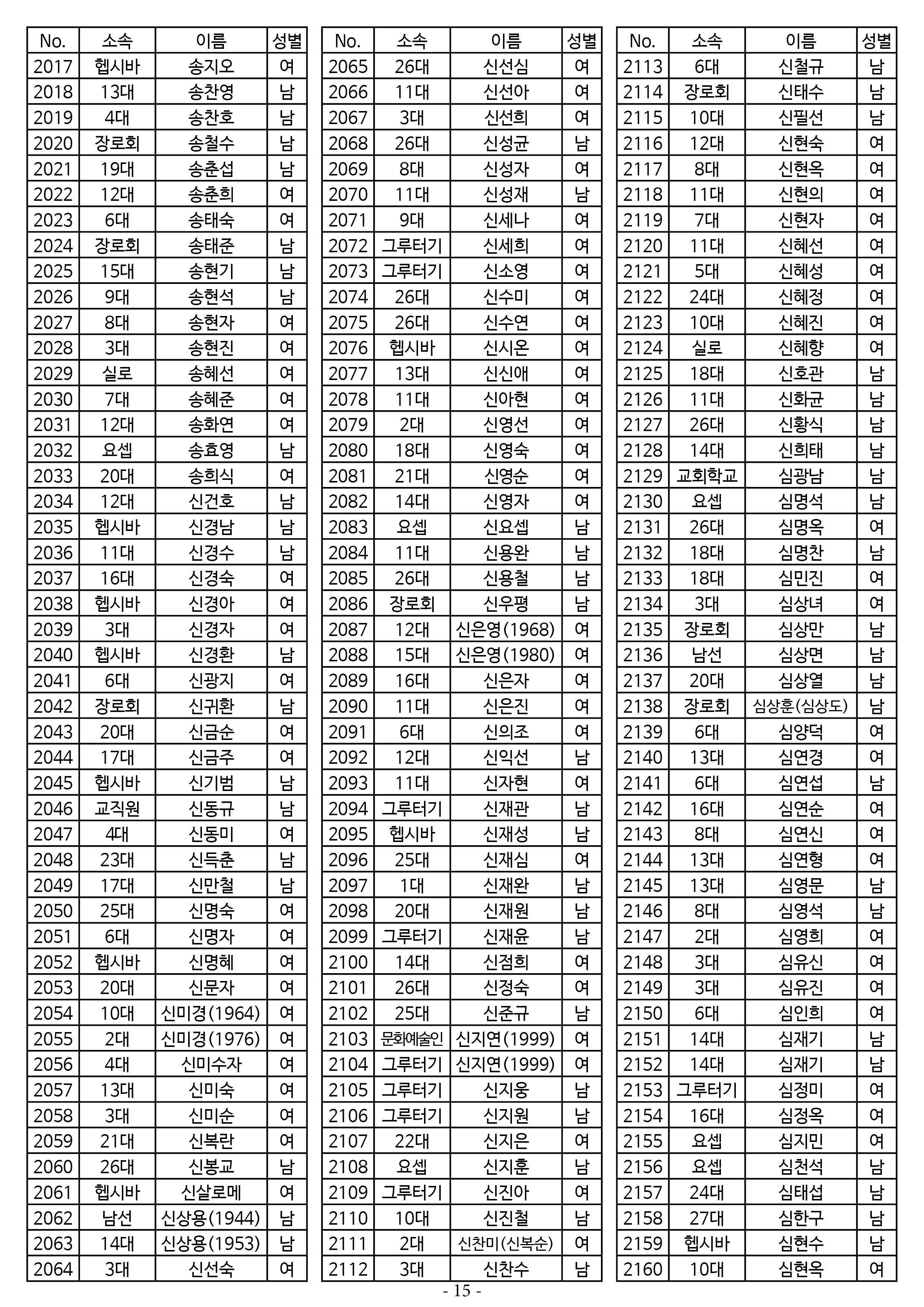 26년도 7월 공동의회 명부15.jpg