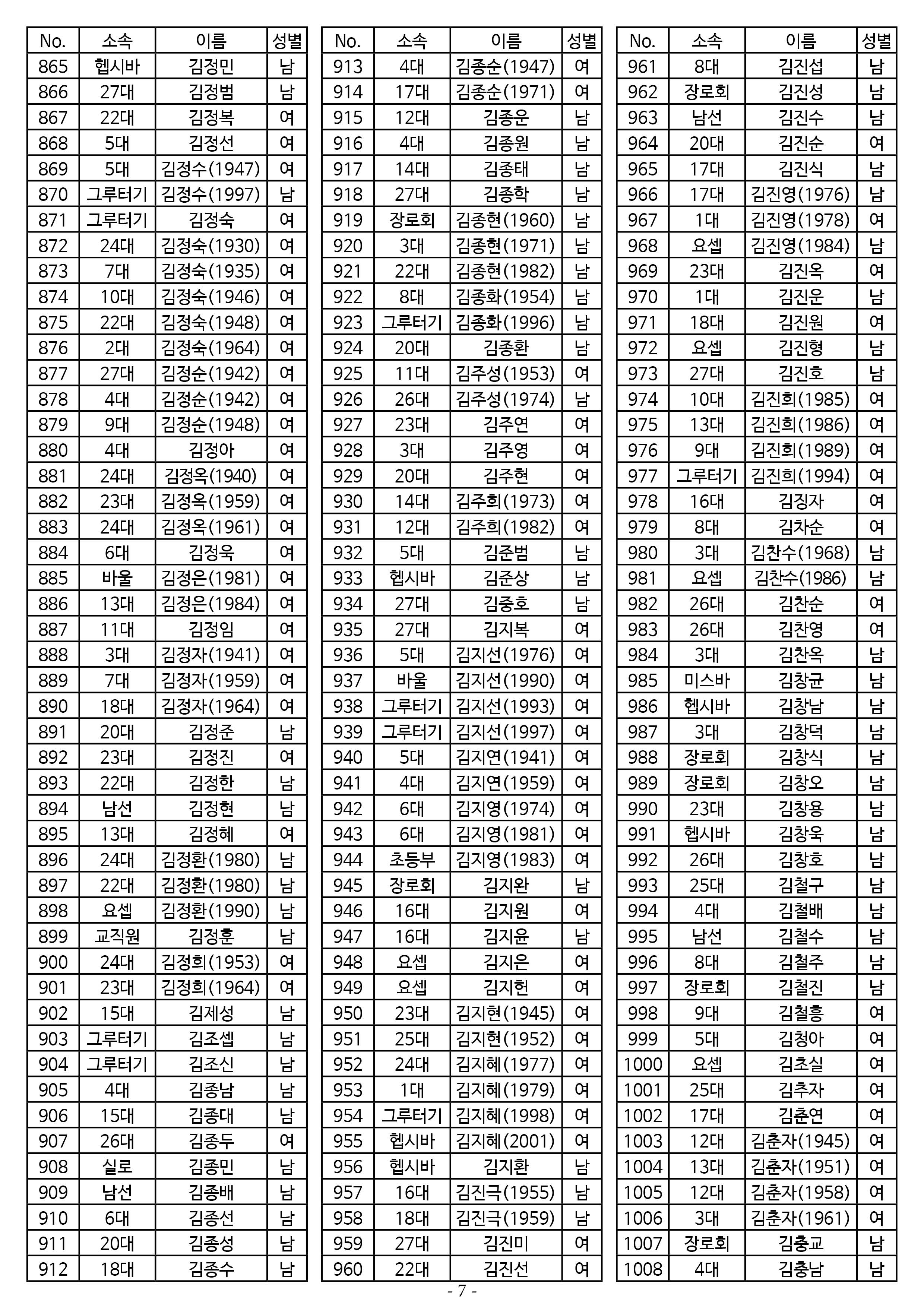 26년도 7월 공동의회 명부7.jpg