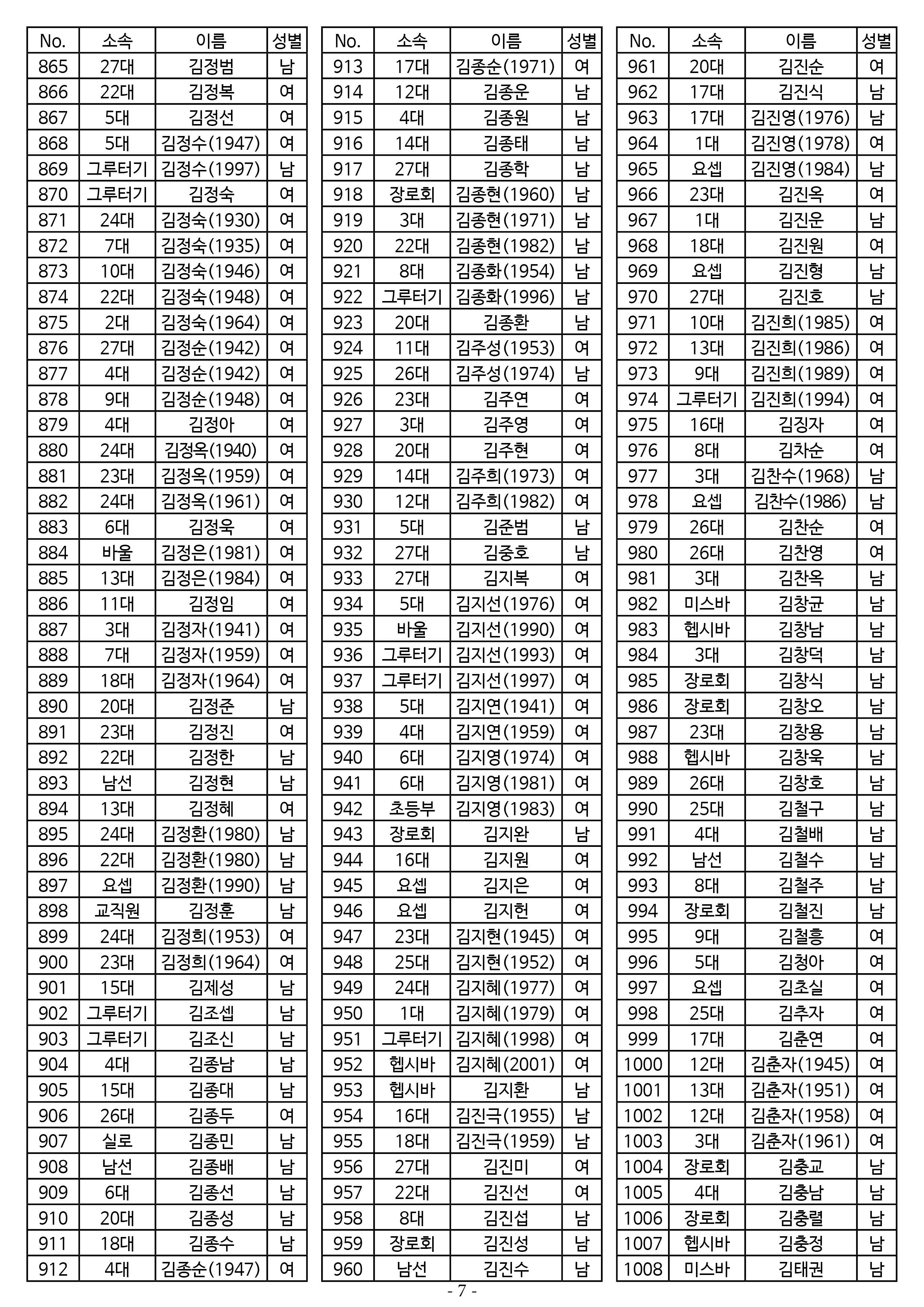 26년도 7월 공동의회 명부7.jpg