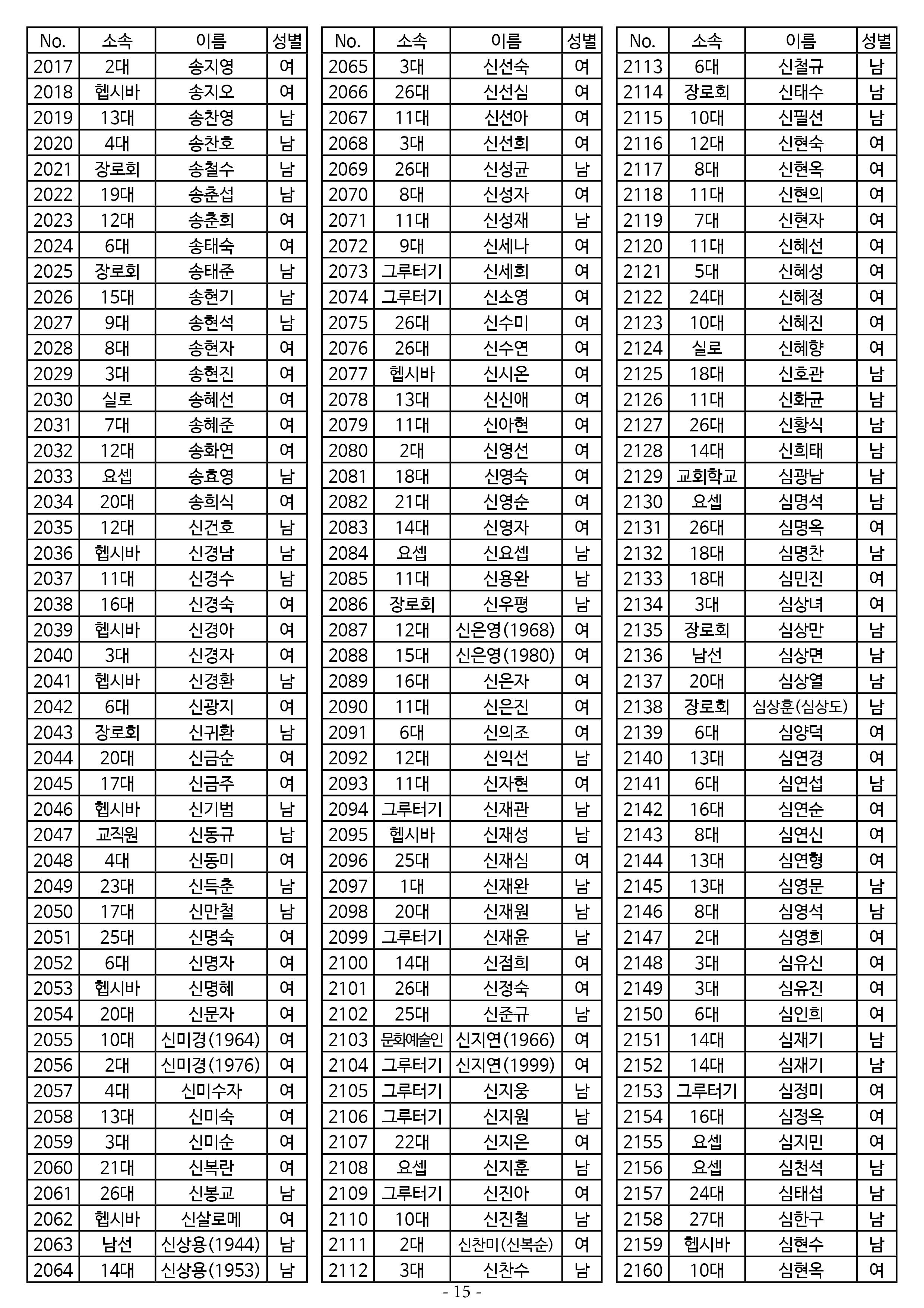 26년도 7월 공동의회 명부15.jpg